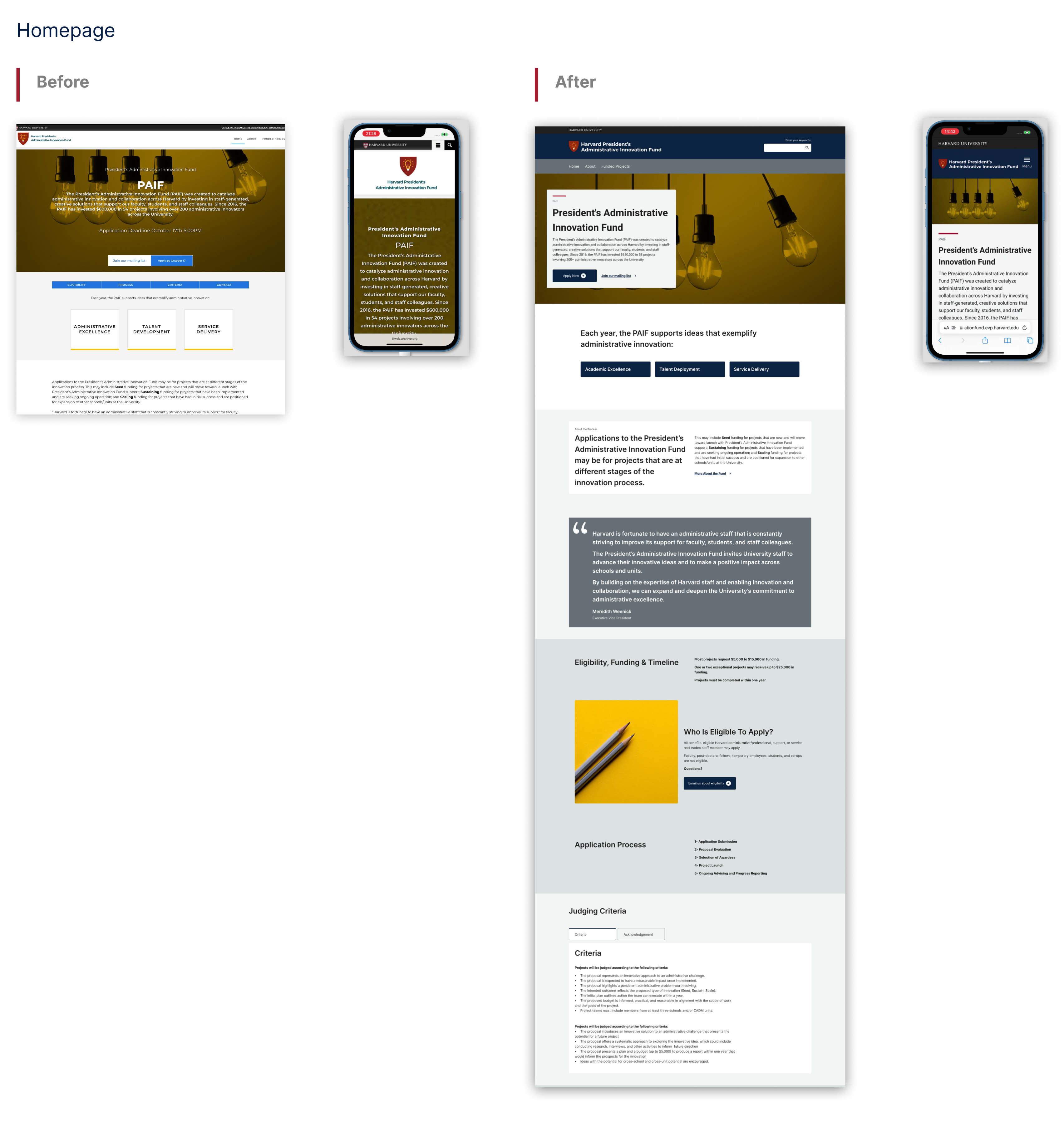 Images of the Presidents Administrative Innovation Fund Homepage before and after migrating to HarvardSites.