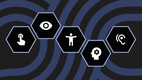 Icons for touch, sight, accessibility, cognition, and hearing