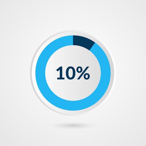 ten percent